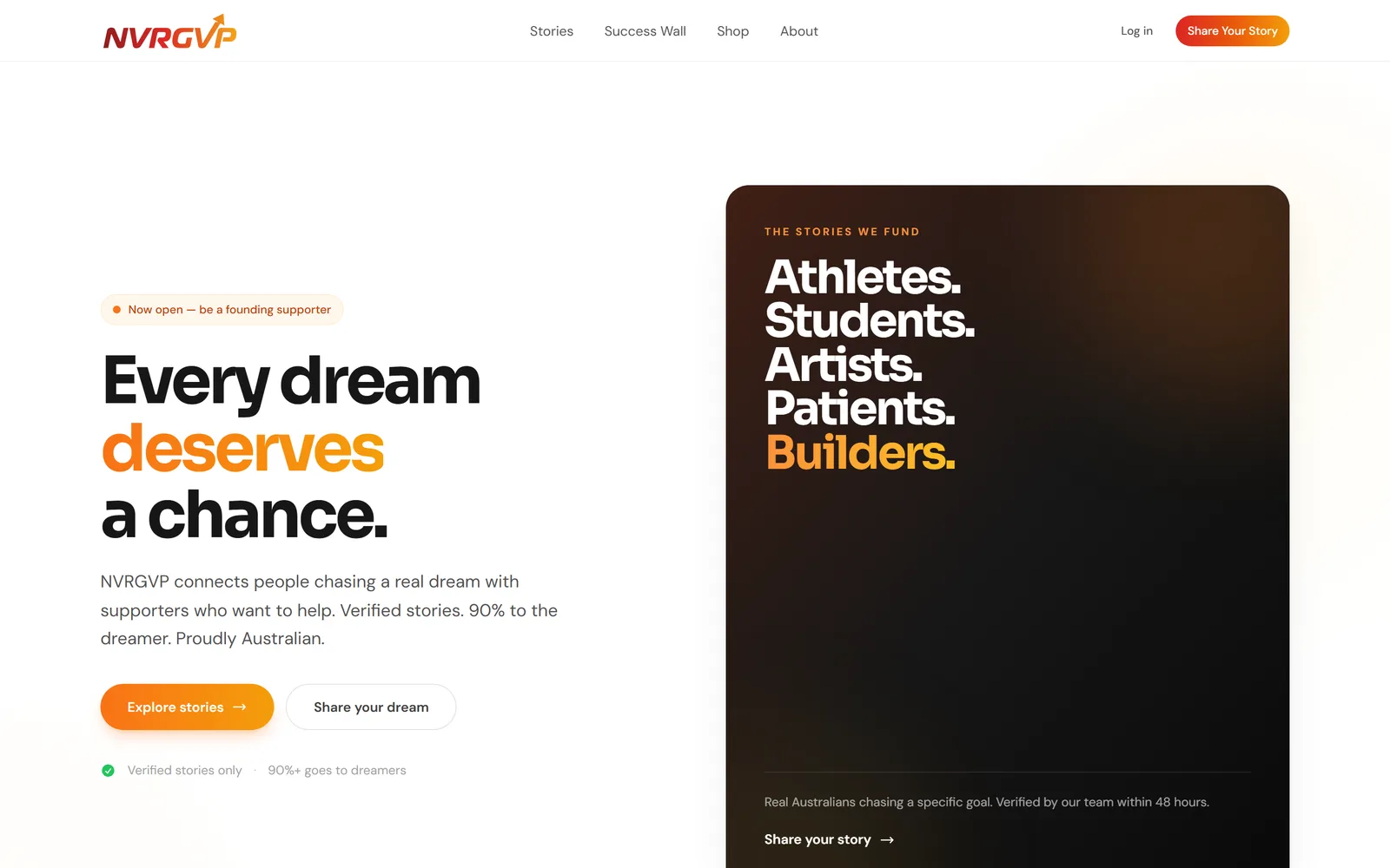 NVRGVP, a content-led cause site