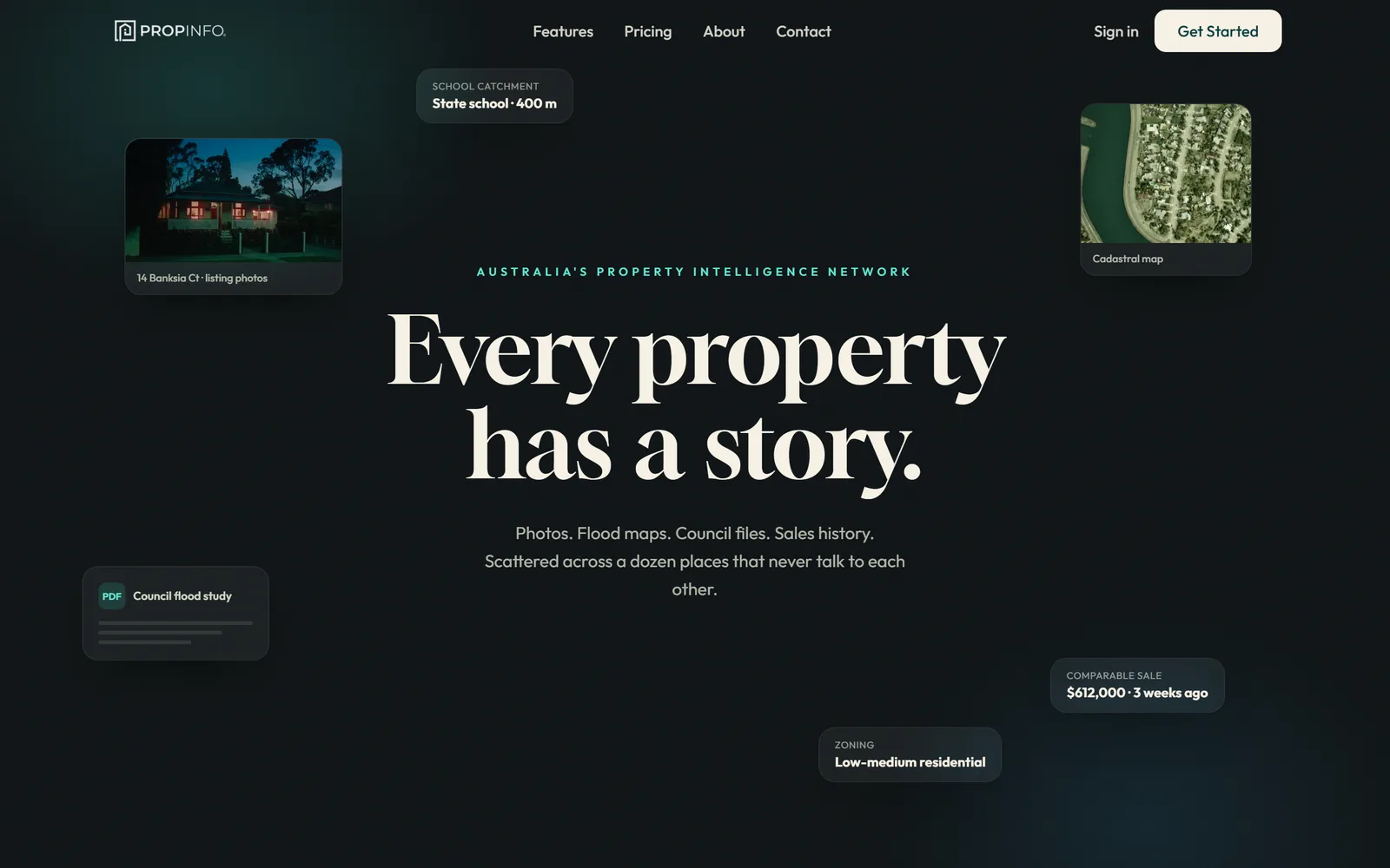 The PropInfo front-end rebuild in progress